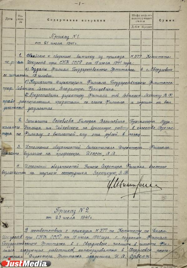 Пожарные посты и круглосуточное дежурство милиции. Как в Свердловске в годы войны сохраняли рукописи Пушкина и шедевры из Эрмитажа - Фото 2