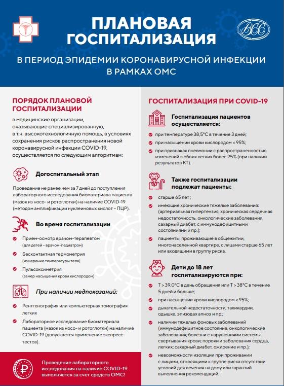 Анализ на COVID-19 стал обязательным при плановой госпитализации за счет средств ОМС - Фото 2