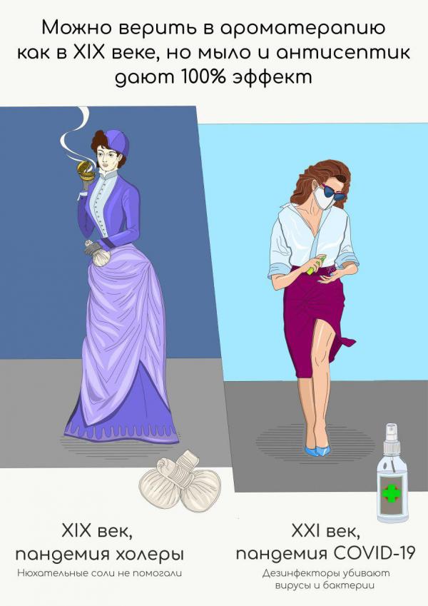 Уральские художники создали площадки, где можно топтаться на коронавирусе - Фото 9