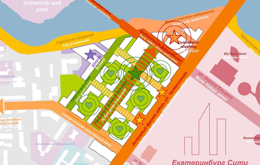 Ремонт проект екатеринбург