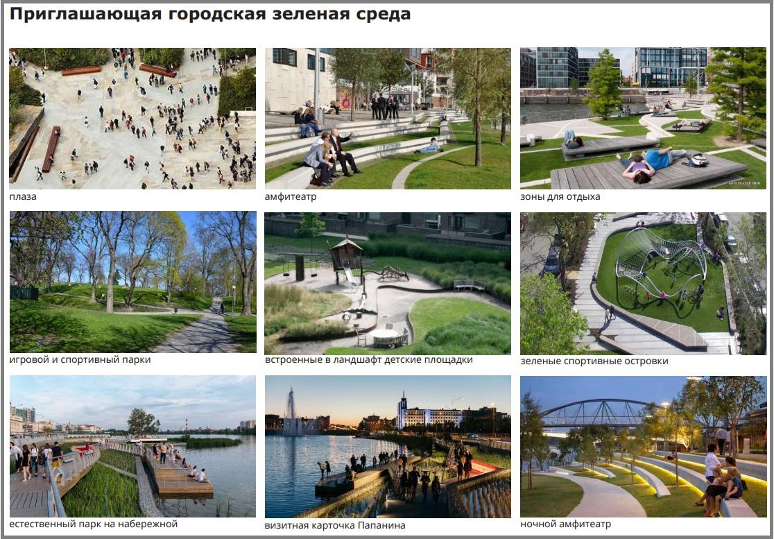 Проект набережной рабочей молодежи. Благоустройство Исеть парк. Проект набережной Екатеринбург Макаровский. Набережная Исеть застройка.