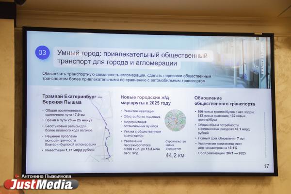 Екатеринбург в 5Д по версии Алексея Орлова - Фото 6