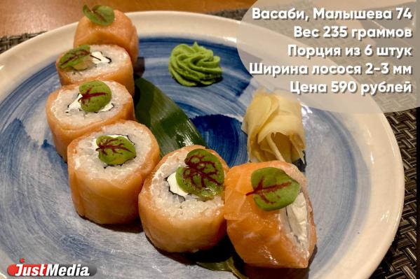 ТОП-8 мест, где лучшая Филадельфия в Екатеринбурге. Пробуем роллы, вооружившись весами и линейкой - Фото 5