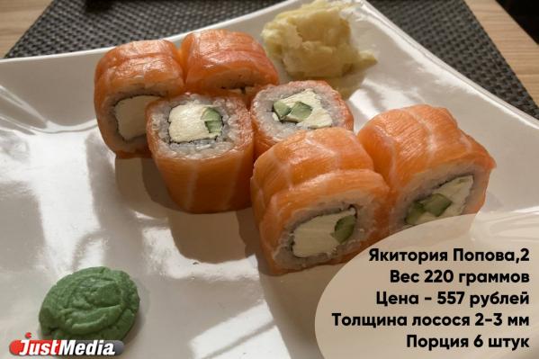 ТОП-8 мест, где лучшая Филадельфия в Екатеринбурге. Пробуем роллы, вооружившись весами и линейкой - Фото 6