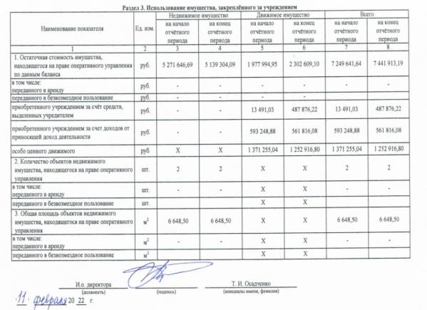 Рефтинская детская школа искусств опубликовала отчет о своей деятельности - Фото 13