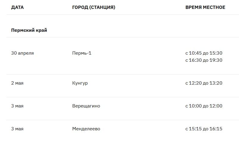 Электричка кунгур пермь 2 завтра расписание ласточка