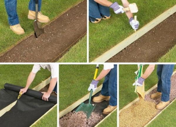 Геотекстиль: что это, виды и назначение - Фото 5