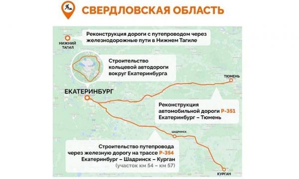 Представлена девятка крупнейших проектов дорожного строительства на Урале в ближайшую пятилетку - Фото 2