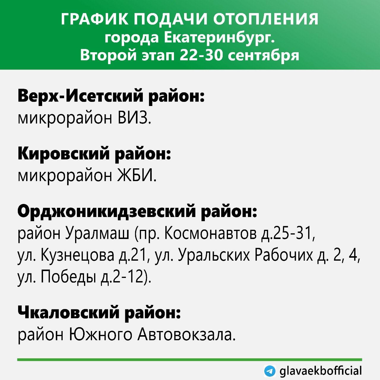 Какого числа должны включить отопление в москве. График подключения отопления 2022 Екатеринбург. График включения отопления по районам. График включения отопления в Москве. График подключения тепла.