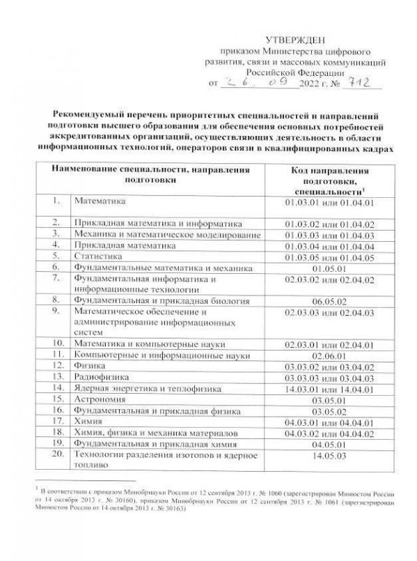 В России назвали освобожденные от частичной мобилизации специальности в IT и связи  - Фото 2