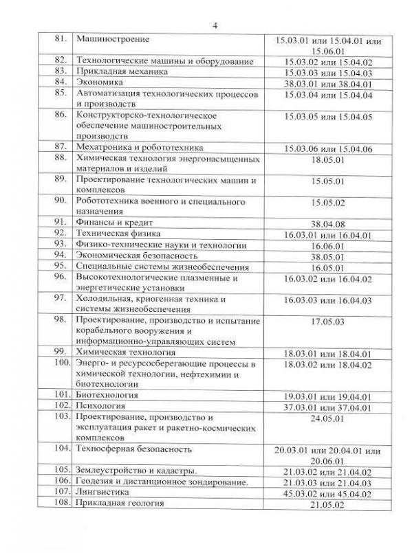 В России назвали освобожденные от частичной мобилизации специальности в IT и связи  - Фото 5