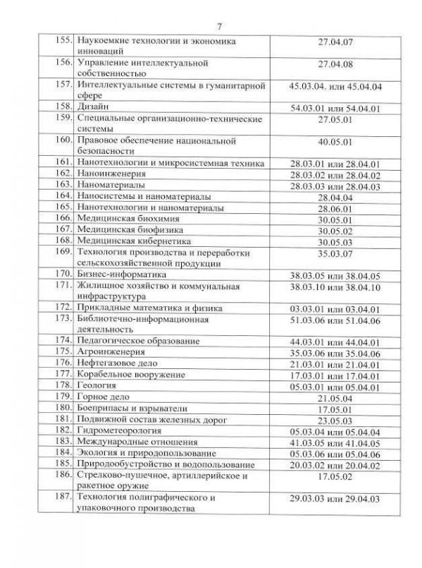 В России назвали освобожденные от частичной мобилизации специальности в IT и связи  - Фото 8