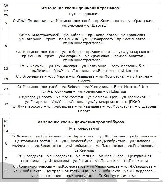 В Екатеринбурге от УрФУ до ЖБИ в выходные не будут ходить трамваи - Фото 2