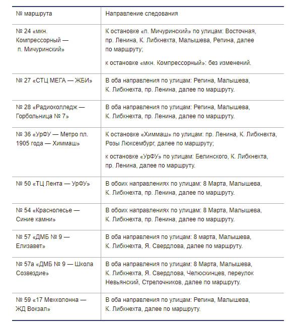 В Екатеринбурге изменят схему движения автобусов в связи с подготовкой и проведением парада Победы - Фото 2