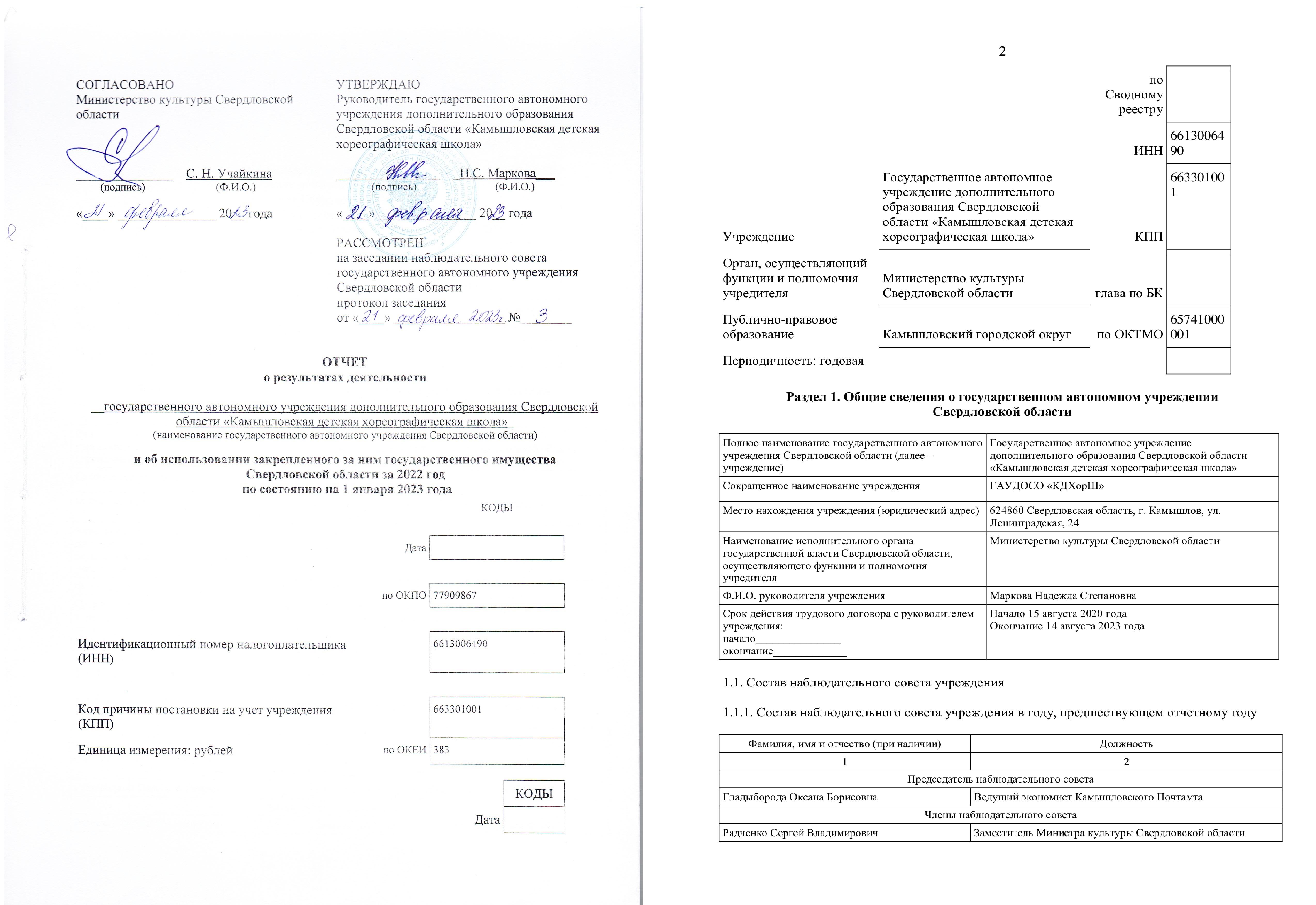 Отчет об использовании закрепленного за учреждением имущества