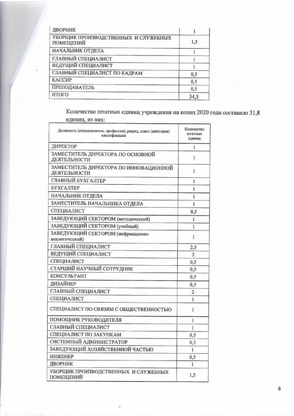 Отчет о деятельности «Регионального ресурсного центра в сфере культуры и художественного образования» - Фото 7