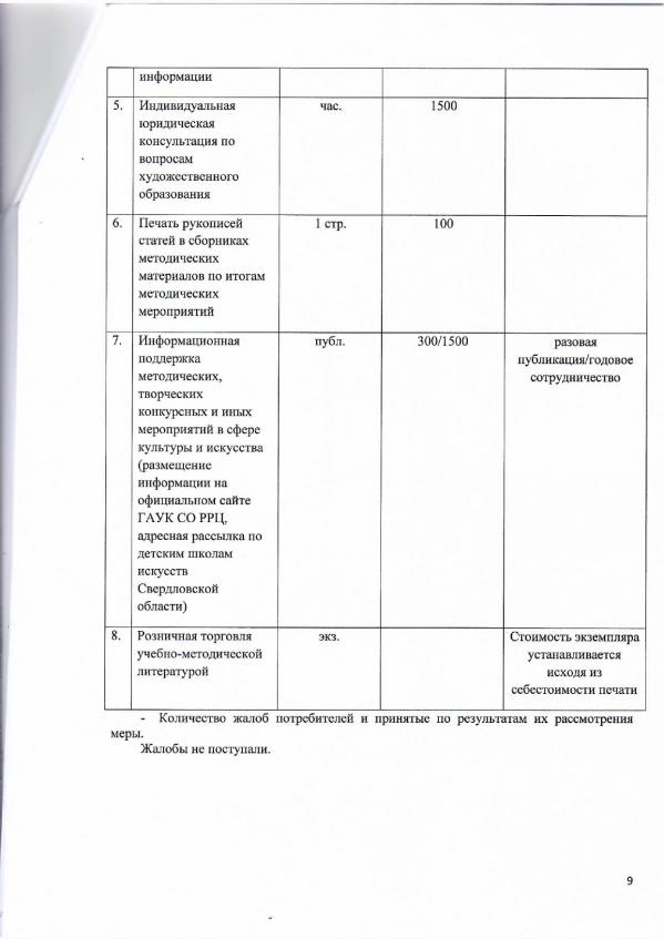 Отчет о деятельности «Регионального ресурсного центра в сфере культуры и художественного образования» - Фото 10