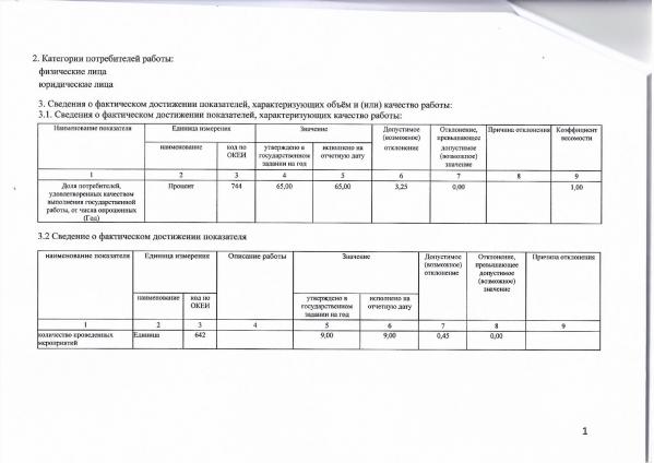 Отчет о деятельности «Регионального ресурсного центра в сфере культуры и художественного образования» - Фото 12