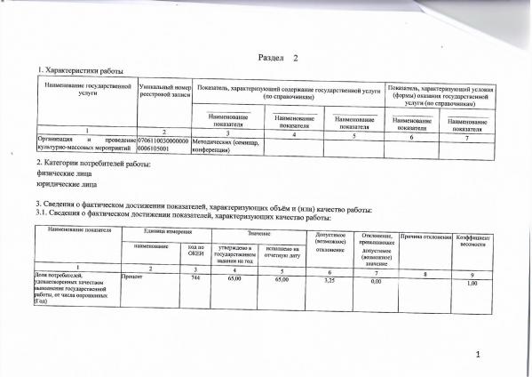 Отчет о деятельности «Регионального ресурсного центра в сфере культуры и художественного образования» - Фото 13