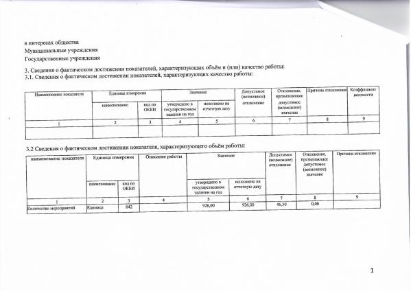 Отчет о деятельности «Регионального ресурсного центра в сфере культуры и художественного образования» - Фото 15