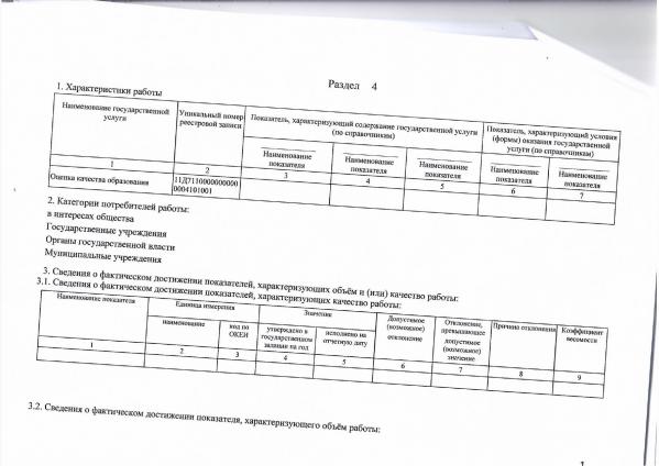 Отчет о деятельности «Регионального ресурсного центра в сфере культуры и художественного образования» - Фото 16