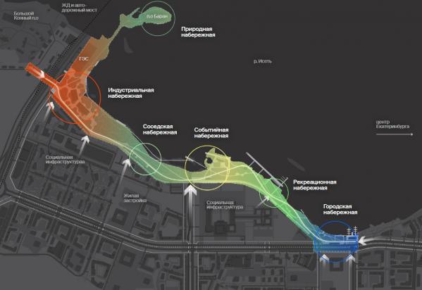Жители Екатеринбурга выбрали концепцию благоустройства набережной на ВИЗе - Фото 3