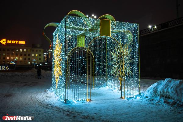 Динамика населения екатеринбурга. Обеспеченность офисными площадями на 1000 жителей. Численность населения тольятти на 2020. Число торговых центров в россии. Численность молодёжи.