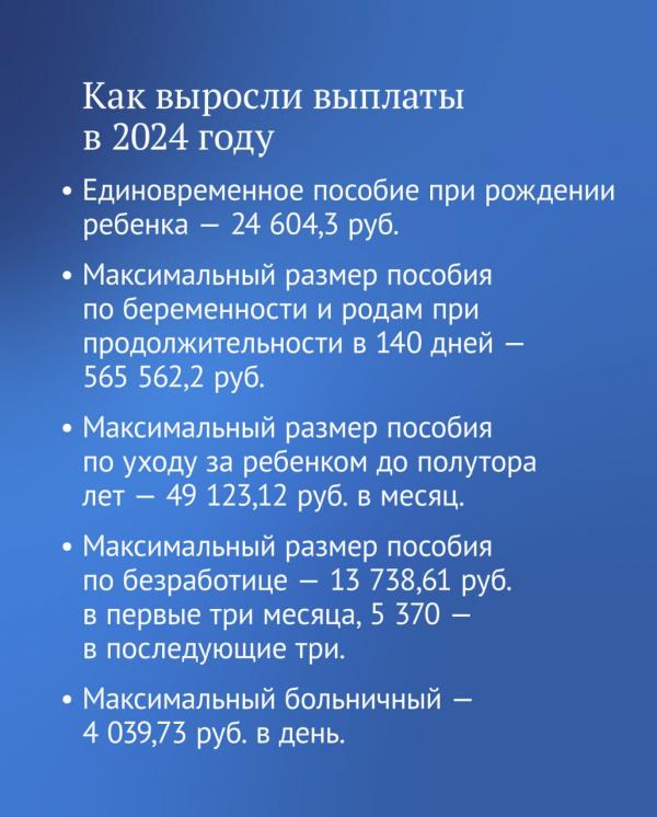  В Госдуме РФ рассказали о размерах пособий и индексации маткапитала в 2024 году - Фото 2