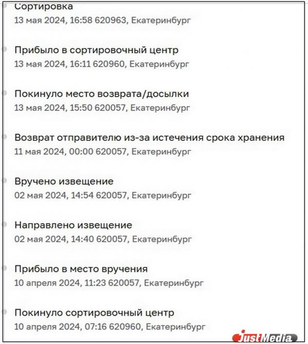 «Уже ушло обратно». Екатеринбуржцы пожаловались на то, что почта не уведомляет о посылках и письмах - Фото 2