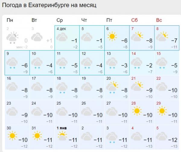 Синоптики рассказали, какая погода будет в Екатеринбурге в конце декабря и в Новый год - Фото 3