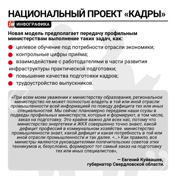 Новый нацпроект «Кадры». Как его будут реализовывать в Свердловской области - Фото 8
