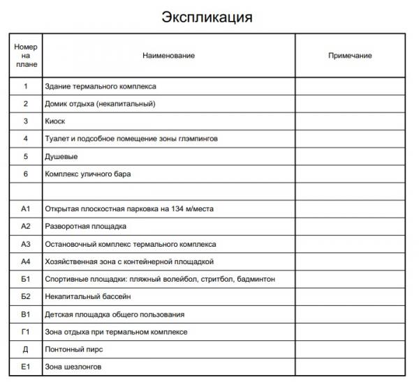 На Шарташе хотят построить «SPA-деревню» с гостевыми домиками и отелем - Фото 3