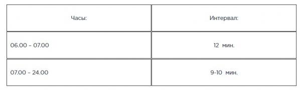 В Екатеринбурге 8,10 и 11 мая поезда в метро будут ходить как в выходные - Фото 2
