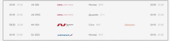 В Екатеринбурге более чем на 11 часов задерживается вылет самолета в Сочи - Фото 2