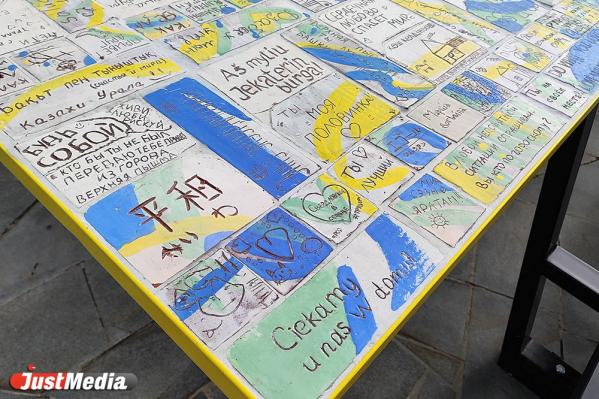  300 табличек на разных языках: в Екатеринбурге открыли арт-объект в честь многонациональности - Фото 3