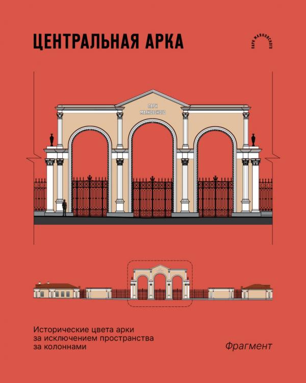 В парке Маяковского готовят проект реконструкции входной арки  - Фото 2