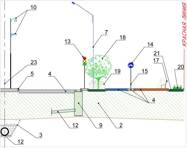 Екатеринбург потратит почти 30 млн рублей на проект двух улиц в Солнечном - Фото 4