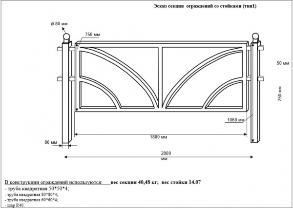 В Ленинском районе Екатеринбурга отремонтируют ограждения за 2,5 млн рублей - Фото 2