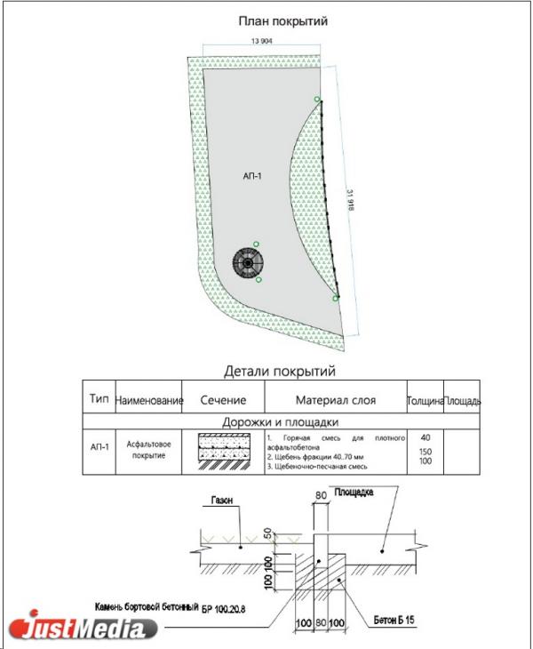 В селе Кунарское почти за 2 млн рублей благоустроят сквер  - Фото 2