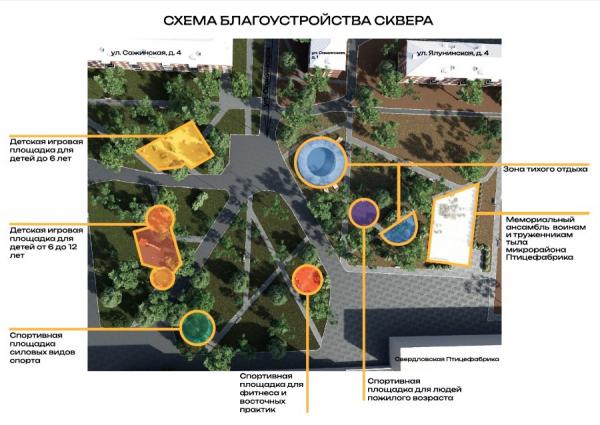 В Екатеринбурге представили концепции благоустройства парков, за которые будут голосовать горожане - Фото 11