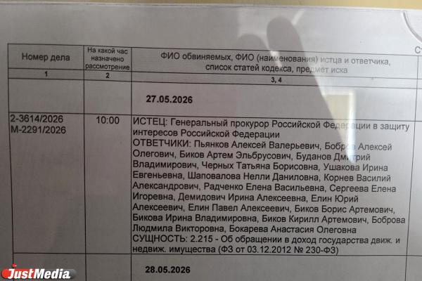 Суд закрыл заседание о национализации третьего пакета активов миллиардеров Бикова и Боброва - Фото 2
