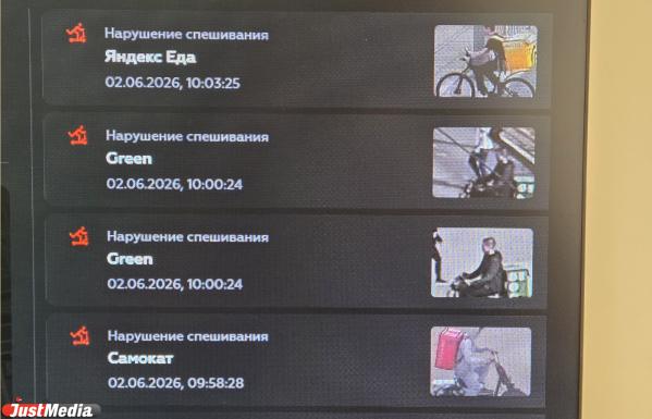 ИИ-наблюдатель зафиксировал почти 14 тысяч самокатчиков-нарушителей в Екатеринбурге - Фото 4