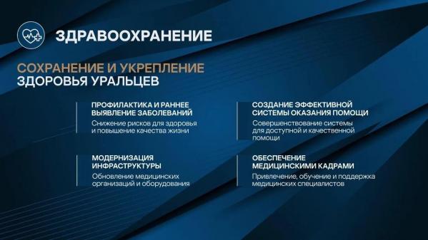 Денис Паслер рассказал об укреплении первичного звена здравоохранения в Свердловской области - Фото 3
