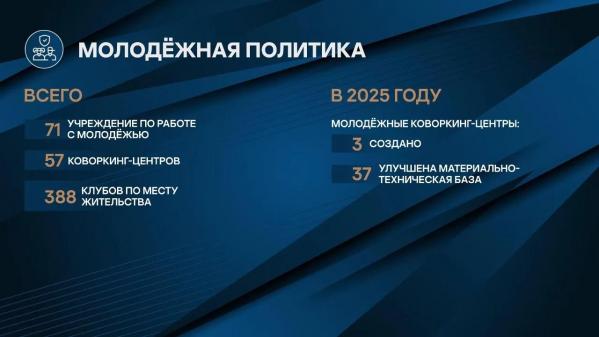 Денис Паслер рассказал о привлечении молодежи в Свердловскую область - Фото 2