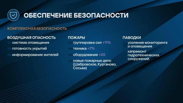 Денис Паслер назвал ракетные и беспилотные атаки новым вызовом для Свердловской области - Фото 2