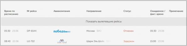 Дети спят на скамейках: вторые сутки екатеринбуржцы ждут вылета в Египет - Фото 6
