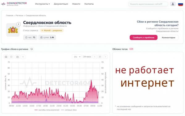 Мобильный интернет глушат в Екатеринбурге - Фото 2