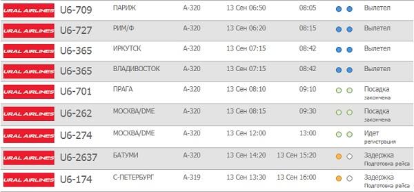 Расписание Самолетов Сочи Калининград Прямой Рейс Недорого