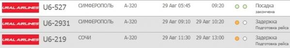 «Уральские авиалинии» задержали три рейса из Екатеринбурга на юг России - Фото 2